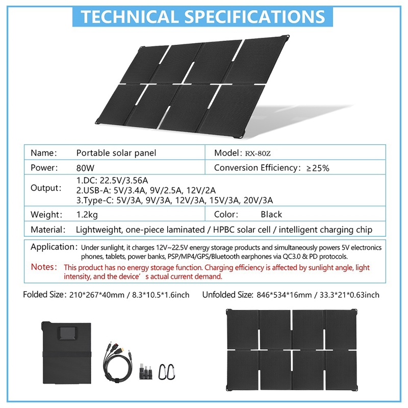 High Efficiency 80W/45W Portab - Solar Charger Panel Foldable 评论和价格