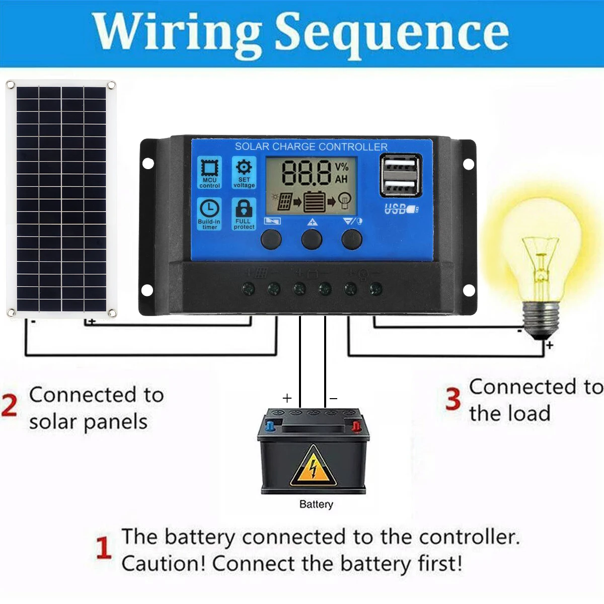Solar Panel Kit 30W 12V Dual U - Solar Charger Panel Foldable 评论和价格