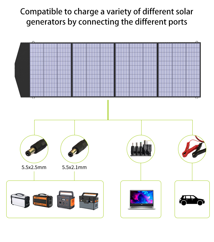 Allpowers 200W 18V Polycrystal - Solar Charger Panel Foldable 评论和价格