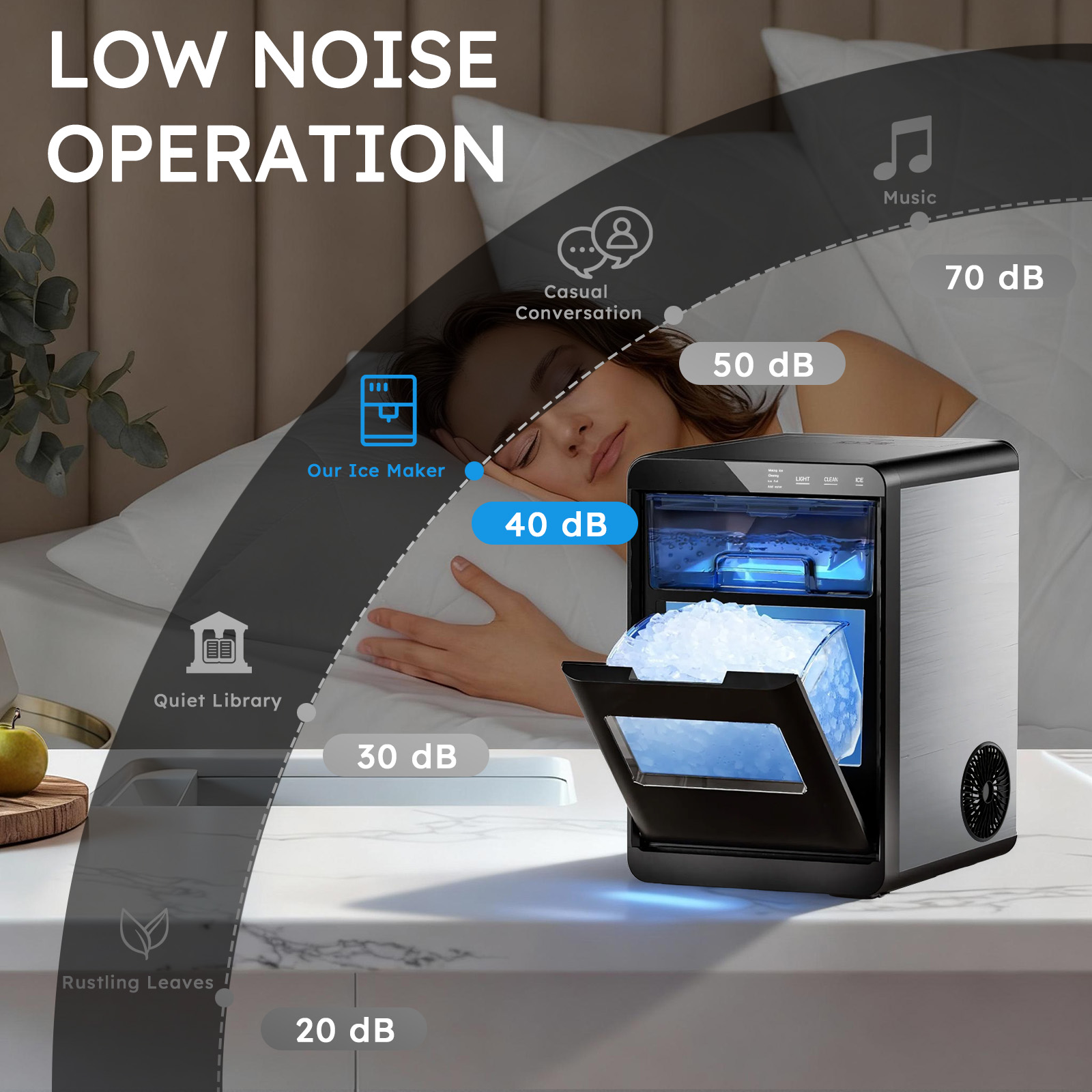 Nugget Ice Maker Countertop 44 - Compost Bin Countertop 评论和价格
